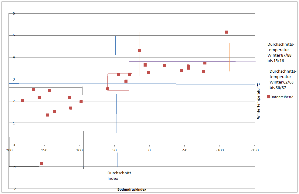 Klima Graphik 2_8421_image001