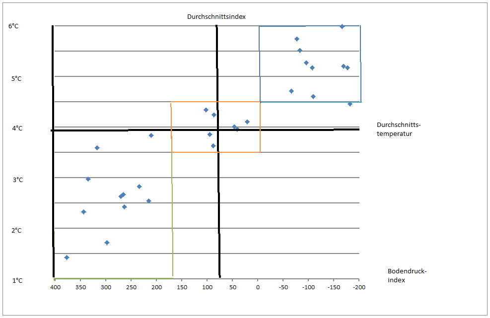Winter Graphik_3215_image001