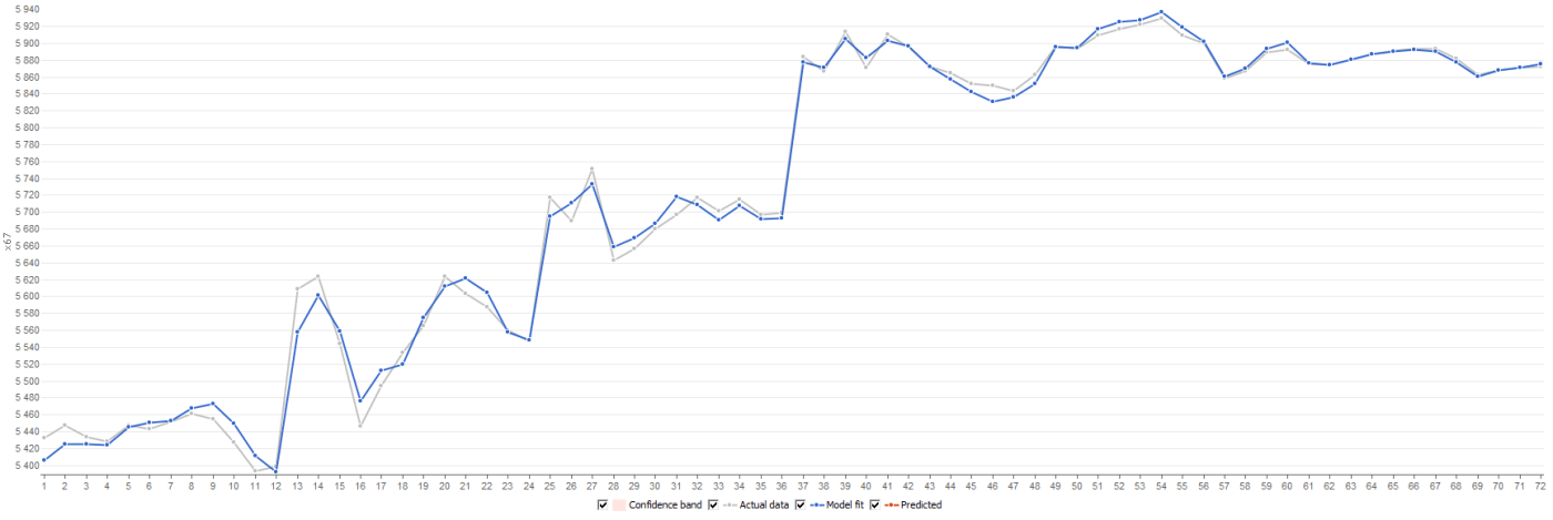 Geo500 Juli 2017 Rekonstruktion Graphik