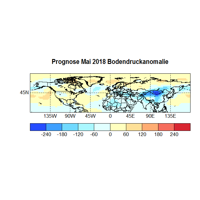 Prognose Mai 2018 Bodendruck NH GCM