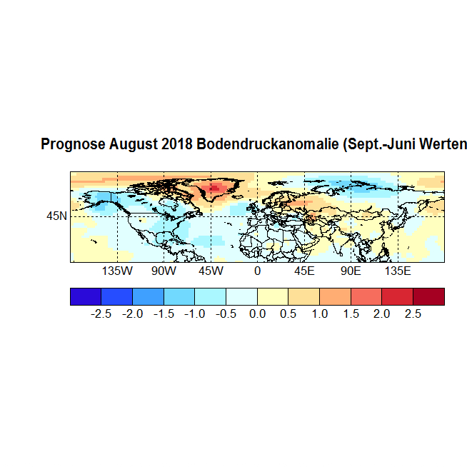 Prognose August 2018 Bodendruck NH Druck Sept.-Juni