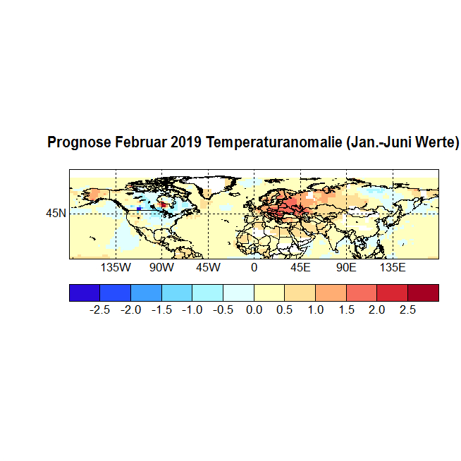 Prognose Februar 2019 Temperatur NH Jan-Juni