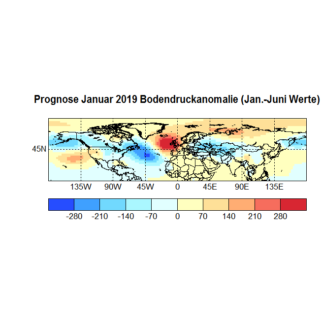 Prognose Januar 2019 Bodendruck NH Jan-Juni