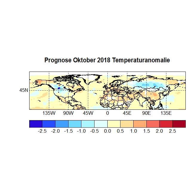 Prognose Oktober 2018 Temperatur NH Bild Febr-Juli