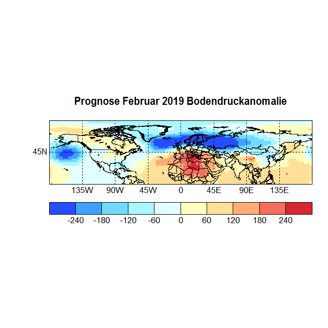 Prognose Februar 2019 Bodendruck NH Bild aus April-Sept