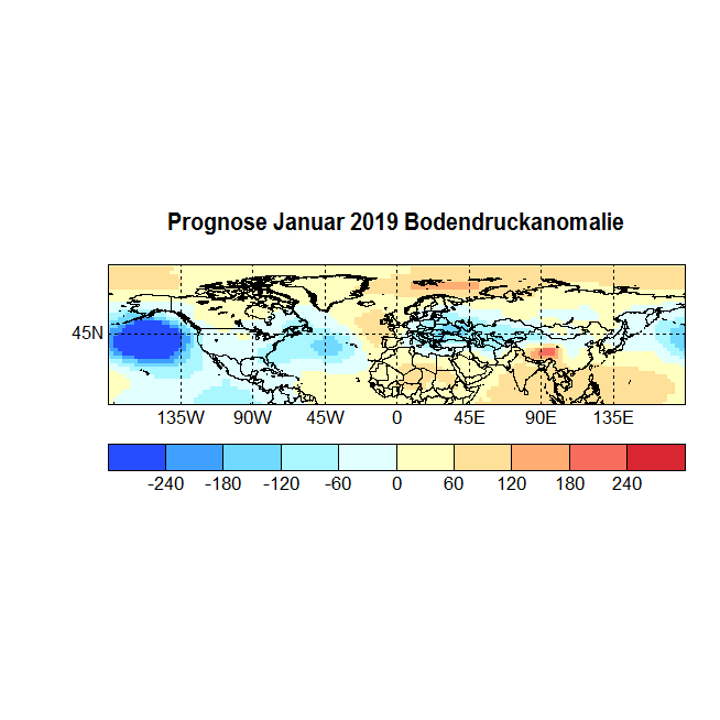 Prognose Januar 2019 Bodendruck NH Bild aus April-Sept
