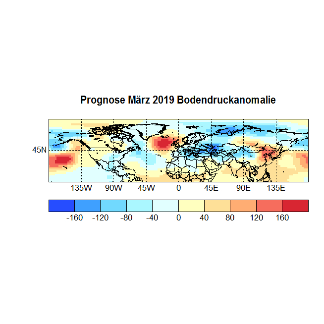 Prognose März 2019 Bodendruck NH Bild Strat