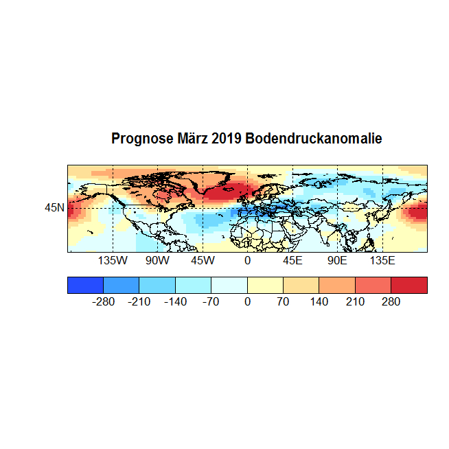 Prognose März 2019 Bodendruck aus Strat neu