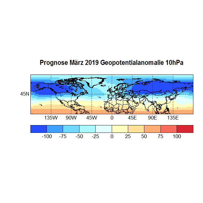 Prognose März 2019 Geopot 10hPa