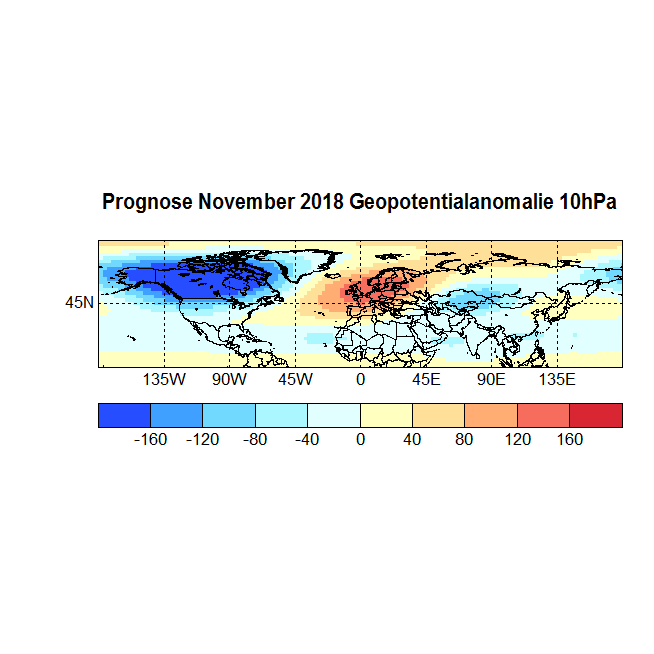 Prognose November 2018 10hPa