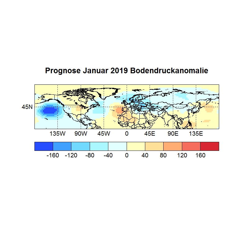 prognose januar 2019 bodendruck nh aus sep-okt